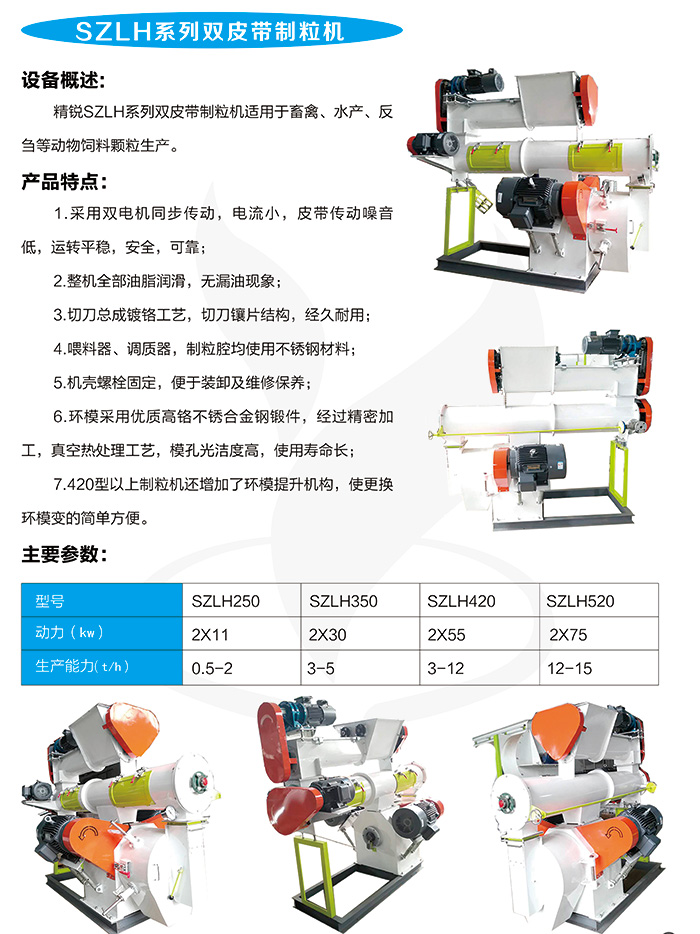 SZLH系列雙皮帶制粒機(jī)